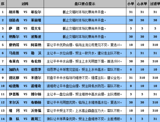 澳门4949最快开奖结果,快速解答方案执行_Prime78.506