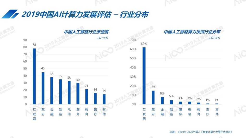 香港最快最精准免费资料,系统化评估说明_RemixOS15.245