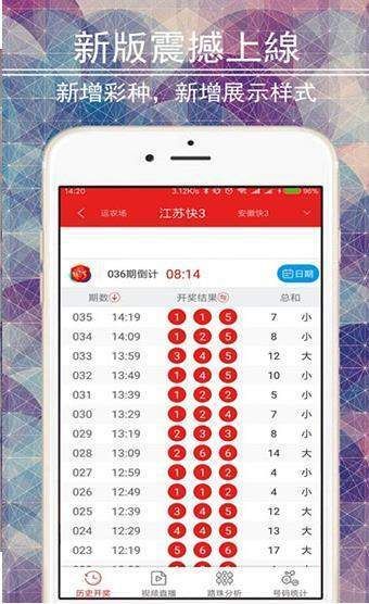 新2o24年澳门天天开好彩,数据支持设计解析_app75.156