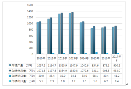 新澳门一码最精准的网站,实地评估策略数据_限量版65.104