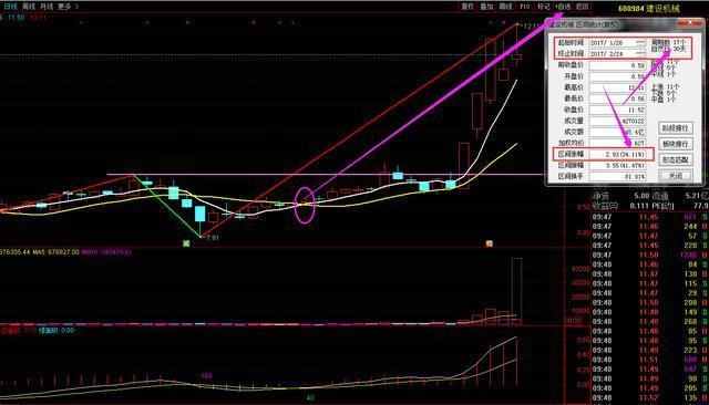 金亚科技重组开启企业转型新篇章，最新消息一览