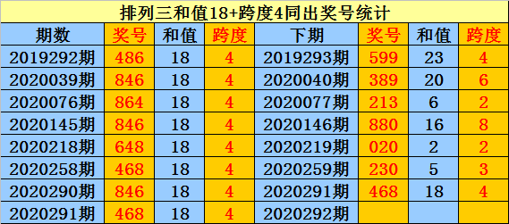 行业解决方案 第26页