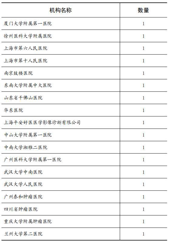 大基康明最新动态，引领医疗科技新篇章