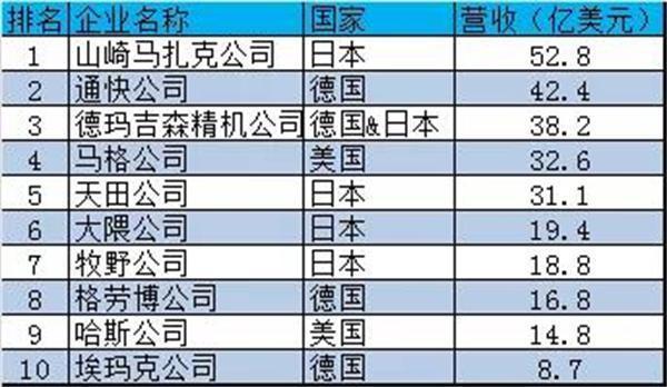 澳门特马今期开奖结果2024年记录,实地验证分析数据_1440p59.879