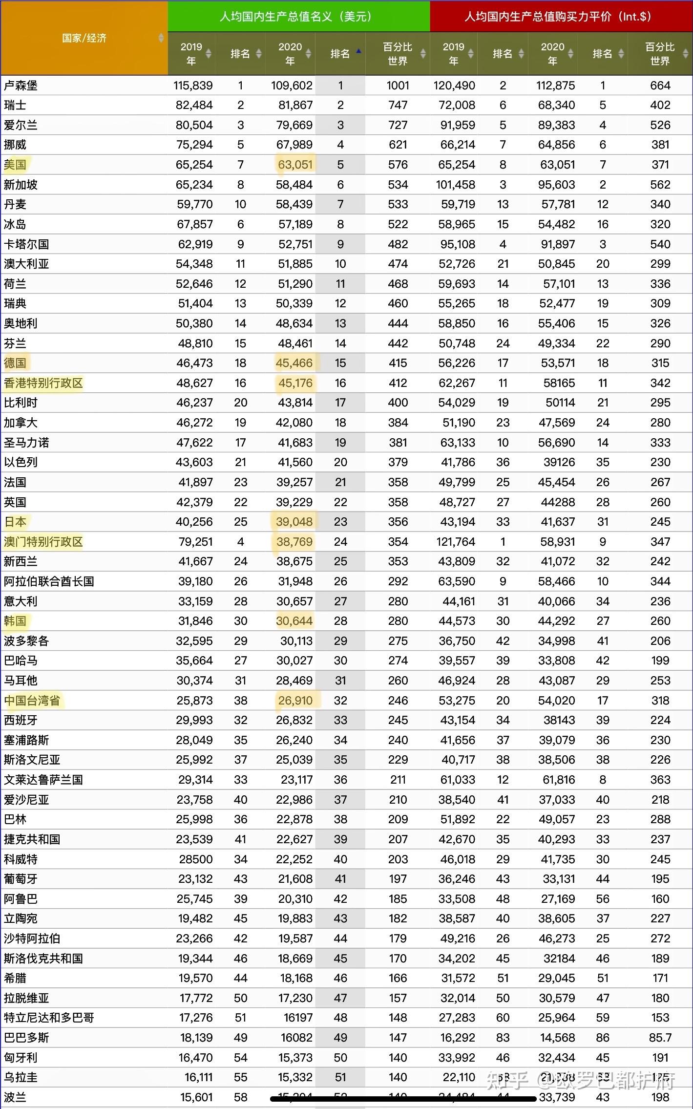 澳门天天开奖记录开奖结果查询,可持续发展实施探索_QHD版92.820