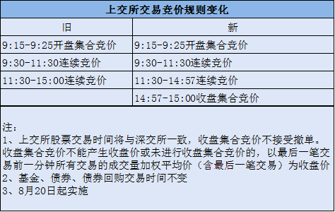 澳门免费精准2024大全,决策资料解释落实_升级版6.33