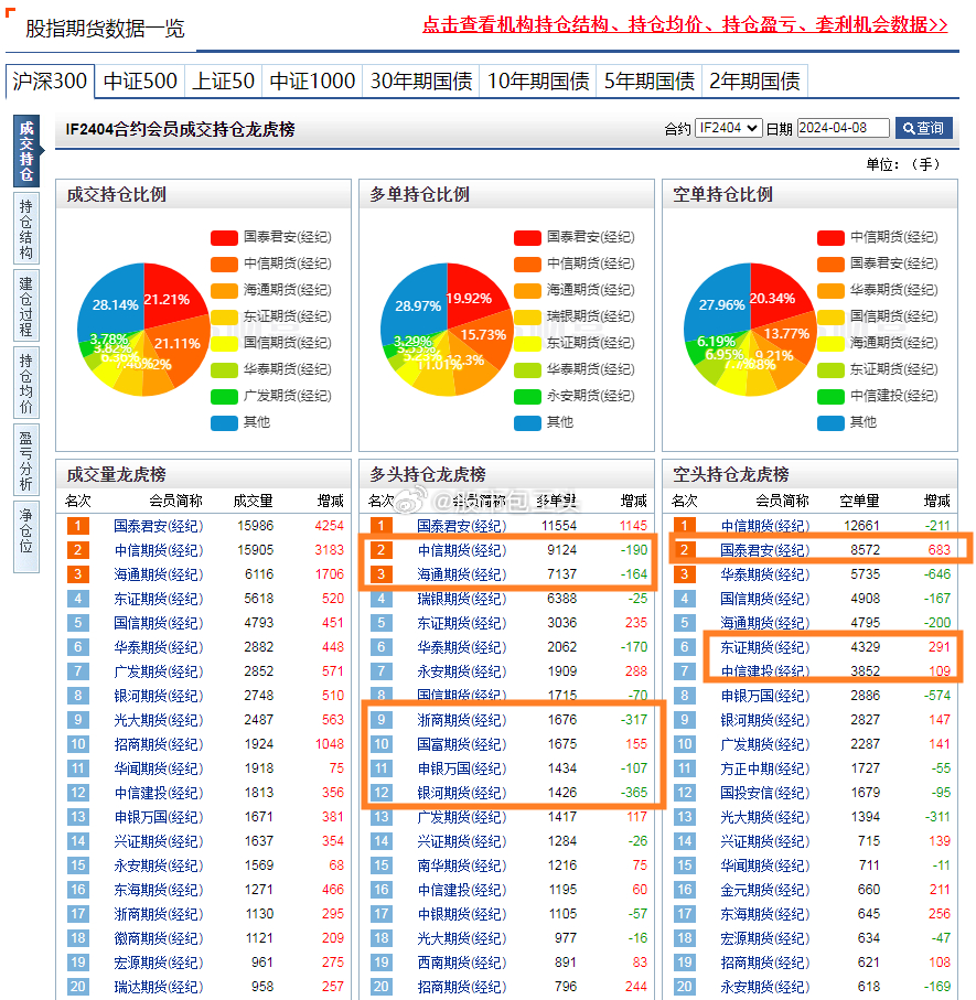 2024年一肖一码一中,数据驱动分析决策_2D94.62