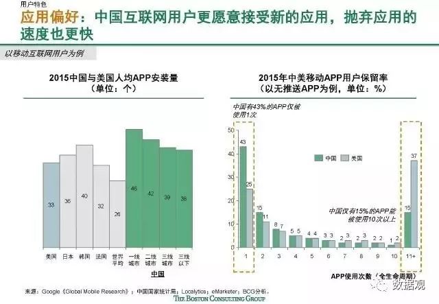 新澳天天彩免费资料大全特色,实地考察分析数据_轻量版40.135