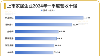 澳门4949资科大全,实地评估解析数据_ChromeOS13.787