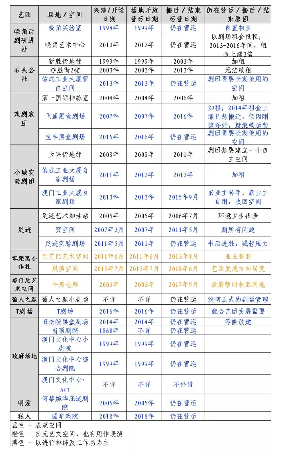 澳门开奖结果开奖记录表62期,数据支持方案解析_专属款55.921