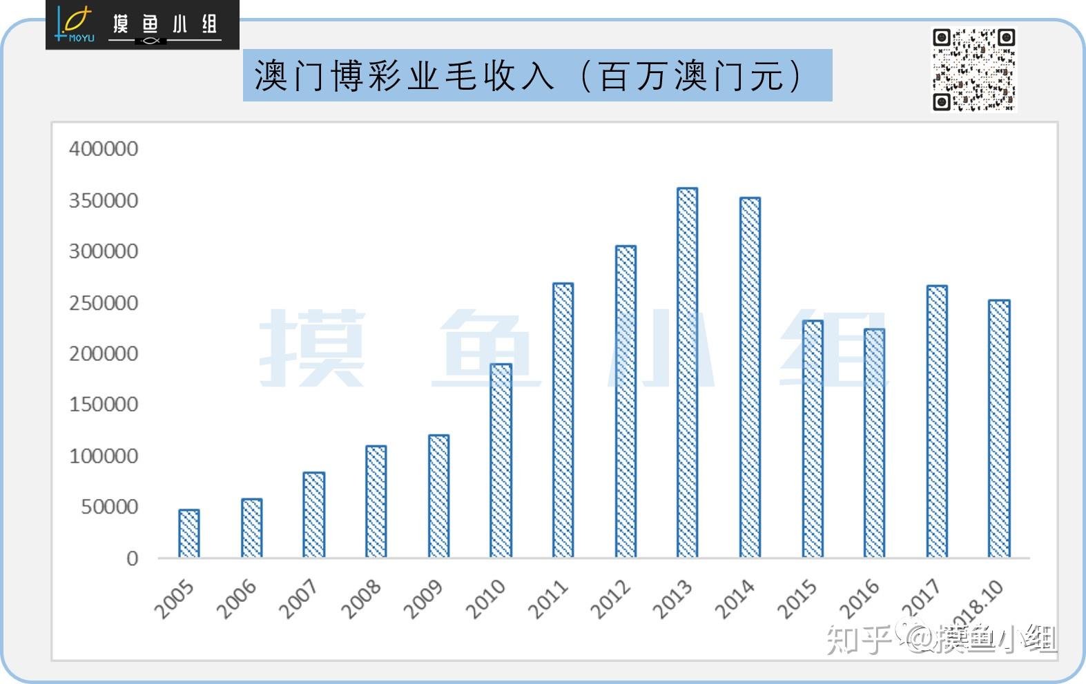 澳门一码中精准一码的投注技巧,全面应用分析数据_Advance11.910