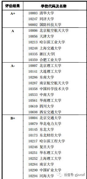 新澳天天开奖资料大全最新54期,定性说明评估_pack33.848