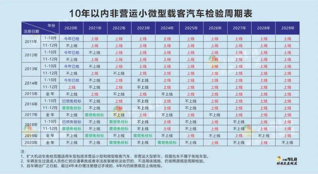 联系我们 第22页