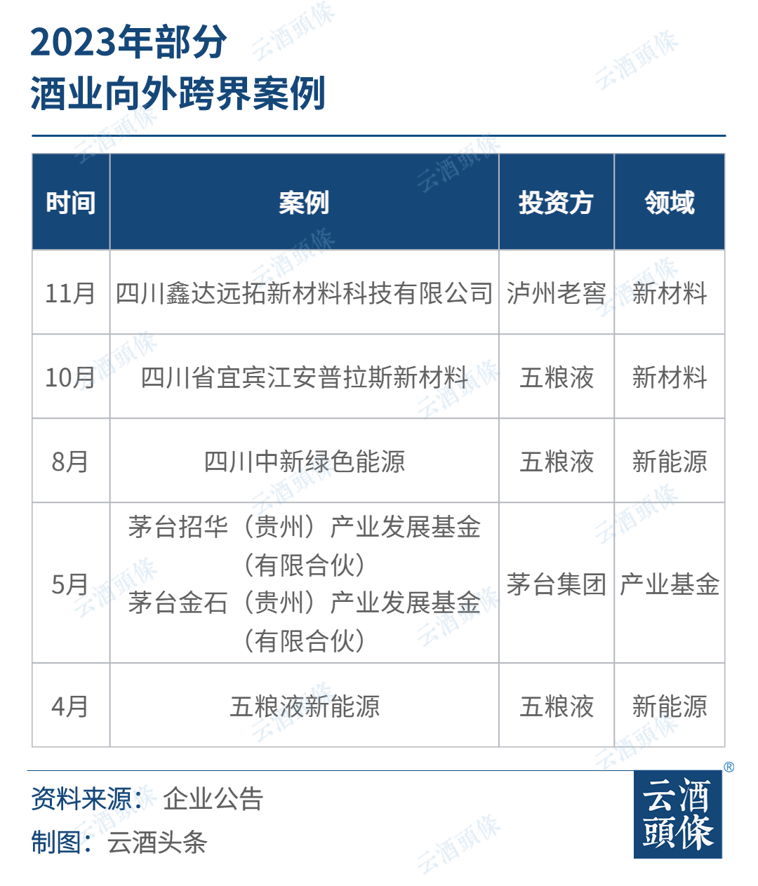 新澳资料免费长期公开,快速解答方案执行_特别款45.616