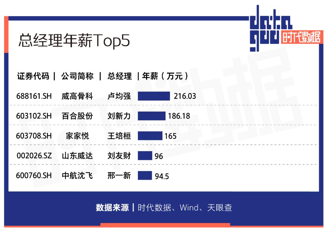 威高骨科上市最新消息全面解析