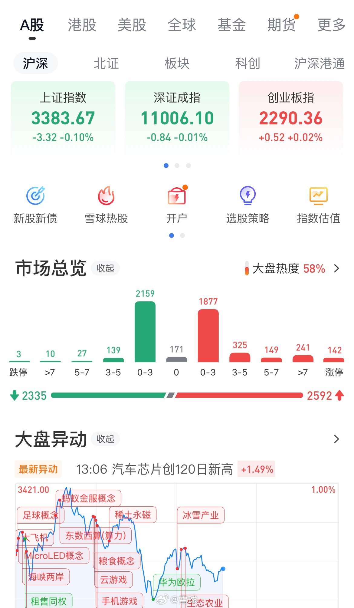 农产品股票最新动态及市场影响深度解析