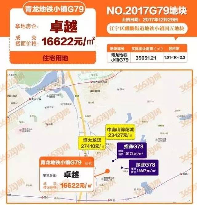 青龙地铁小镇建设最新进展报告