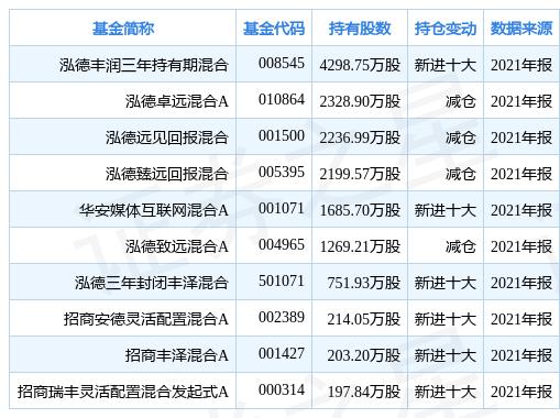 2024年11月13日 第16页