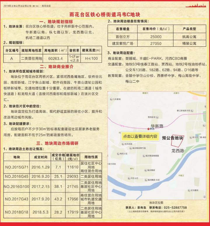 南京共有产权政策最新动态与市场反应