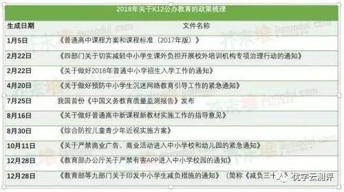 解读教育部最新政策，迈向教育现代化，助力公平与质量提升之路