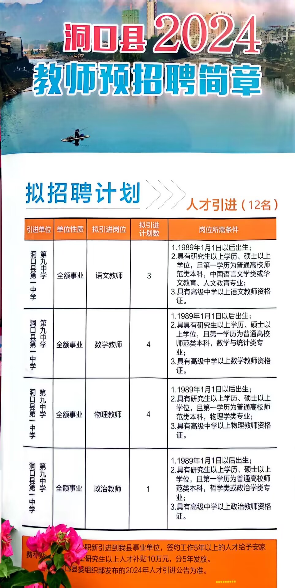 淮口招聘网最新招聘动态，职业发展的黄金机会探索