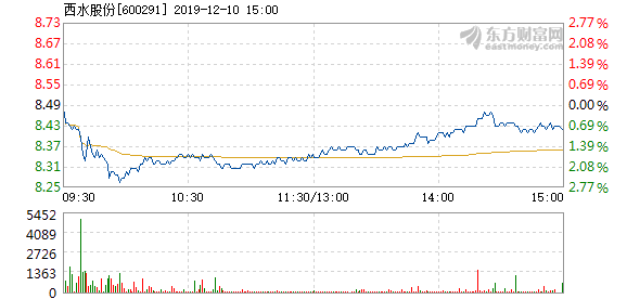 2024年11月20日 第5页