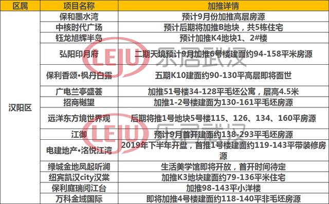 五里墩商圈重塑繁华与活力，最新动态聚焦城市魅力核心