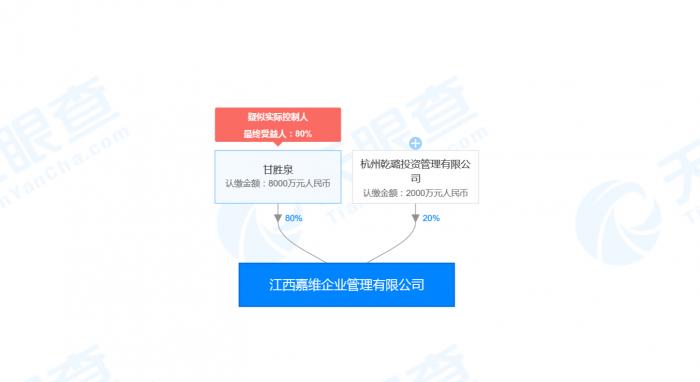 江西赛维重整最新动态，企业转型之路与未来展望