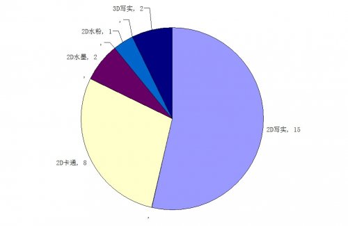 最新网页游戏测试时间表全景解析