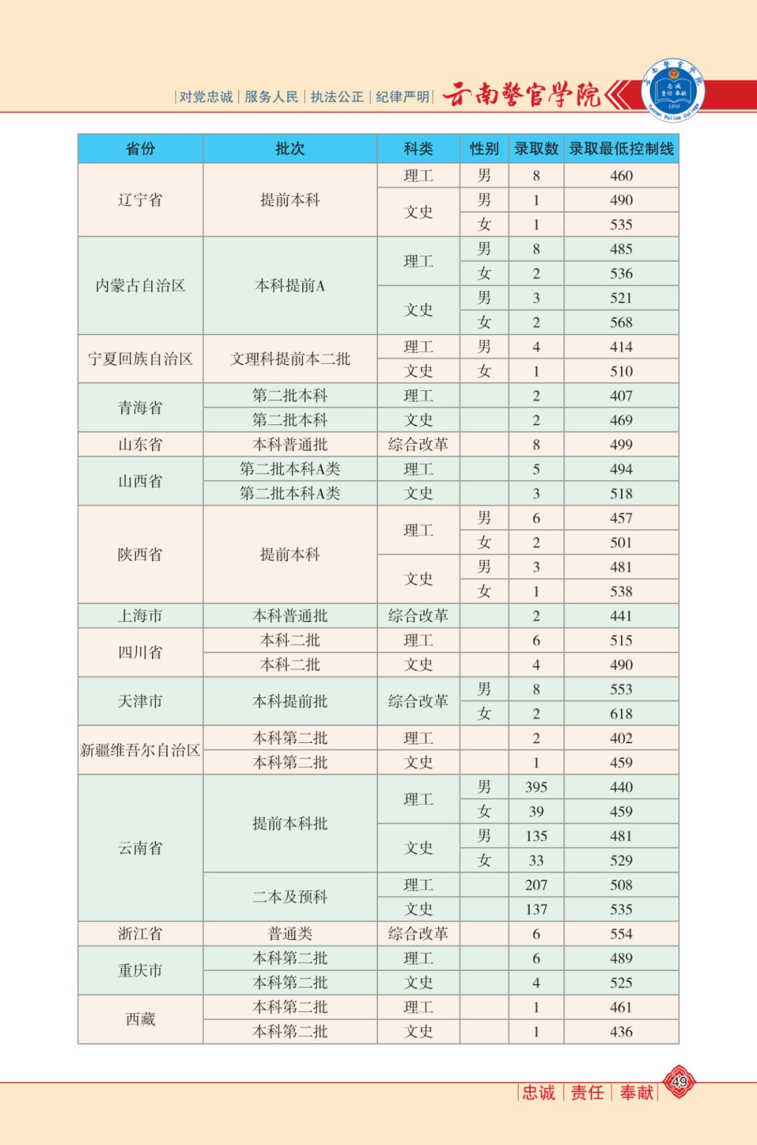 排三家彩最新双胆策略深度解析