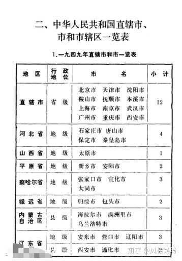 中国最新地级市设立，探索与未来展望