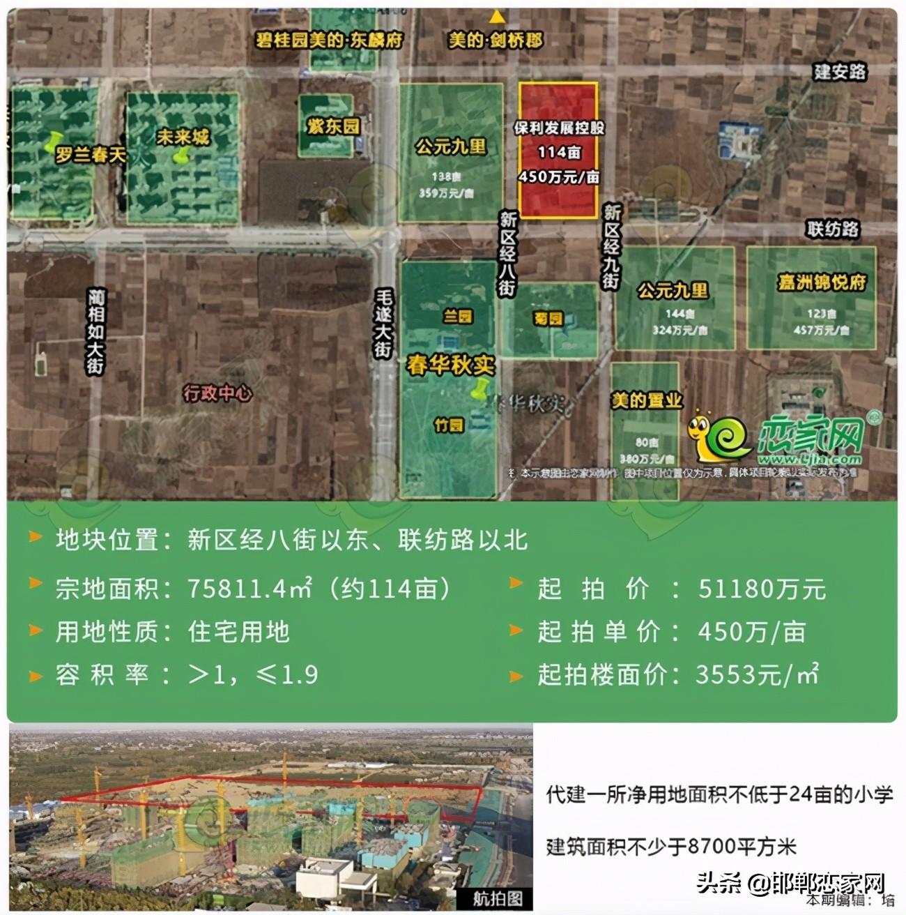 邯郸市现代化城市交通网络新规划出炉，构建全新道路系统