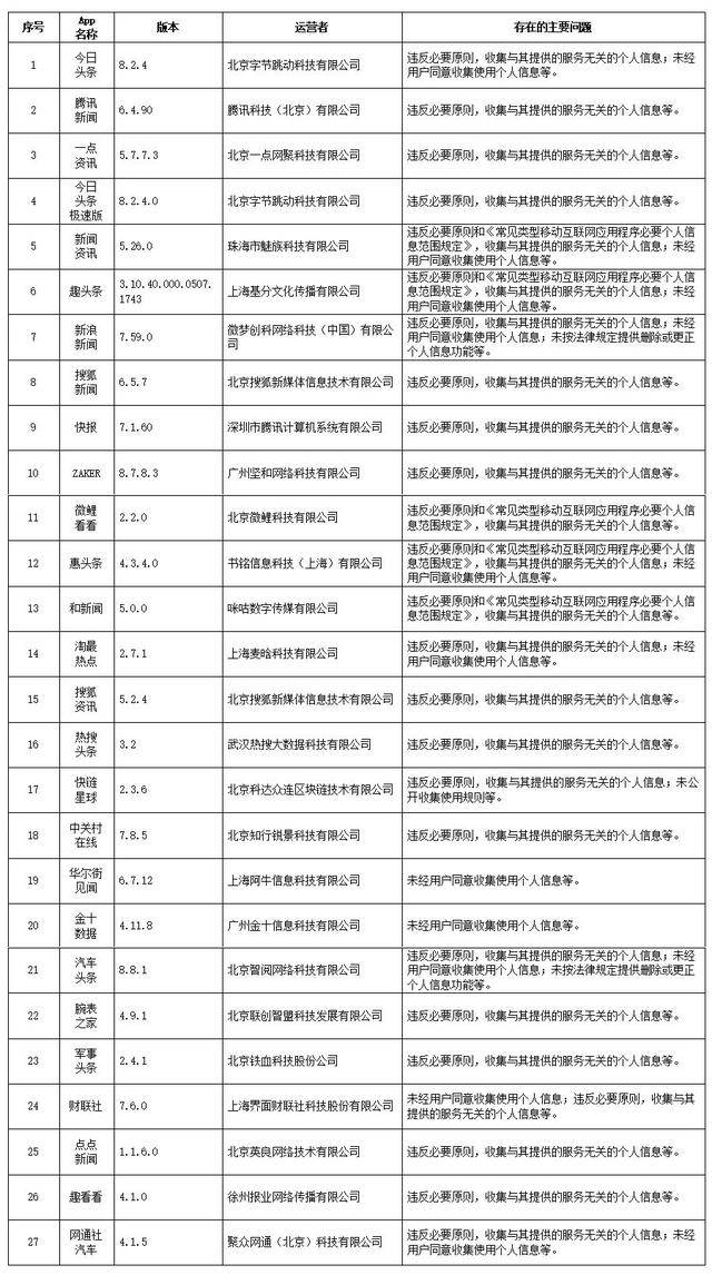 北京通银财富最新消息全面解读与分析