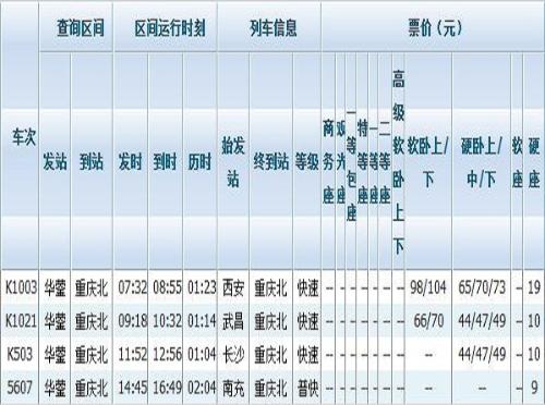 华蓥火车站最新时刻表，连接城市的交通纽带