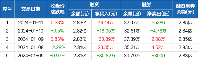 鑫光3最新前沿科技动态，引领未来之光探索