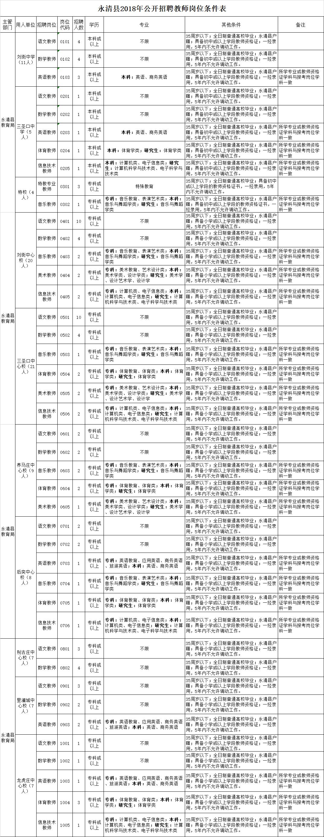 获鹿镇最新招聘信息详解及概述