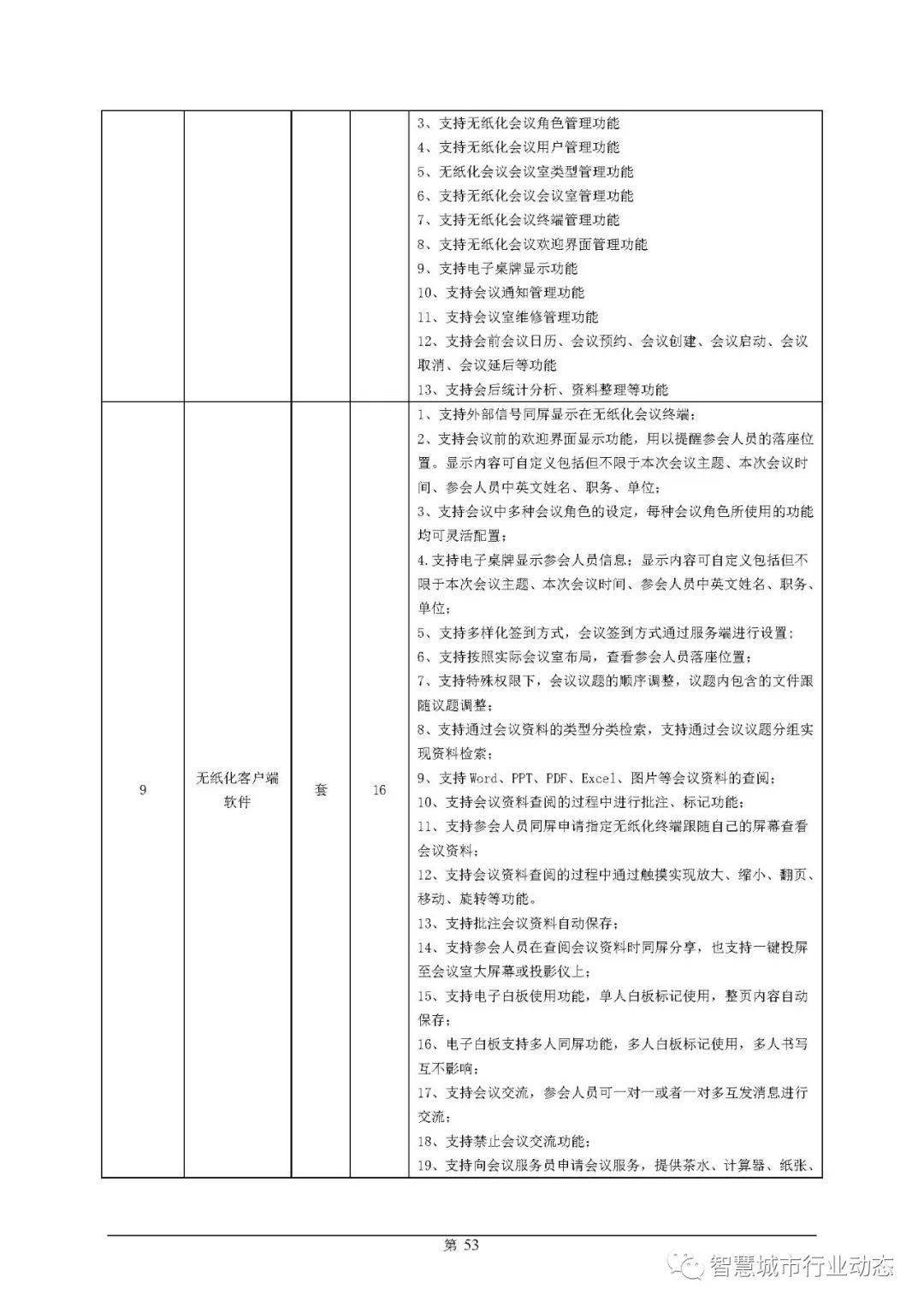 开江县殡葬事业单位项目最新进展及其社会影响分析