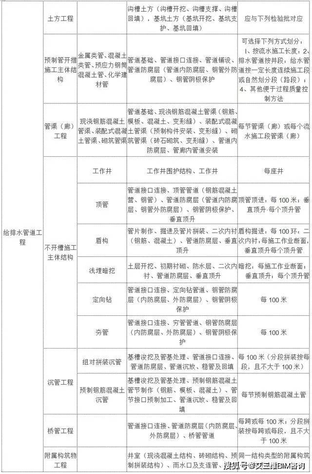 乌兰县康复事业单位项目最新进展与未来展望