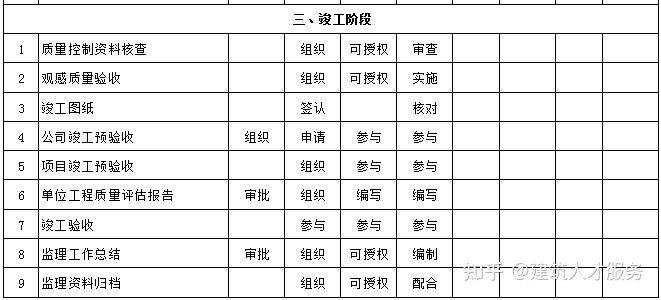 泉港区公路维护监理事业单位领导团队工作概述及最新领导动态