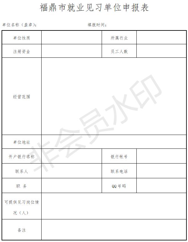 福鼎市自然资源和规划局招聘启事全新发布