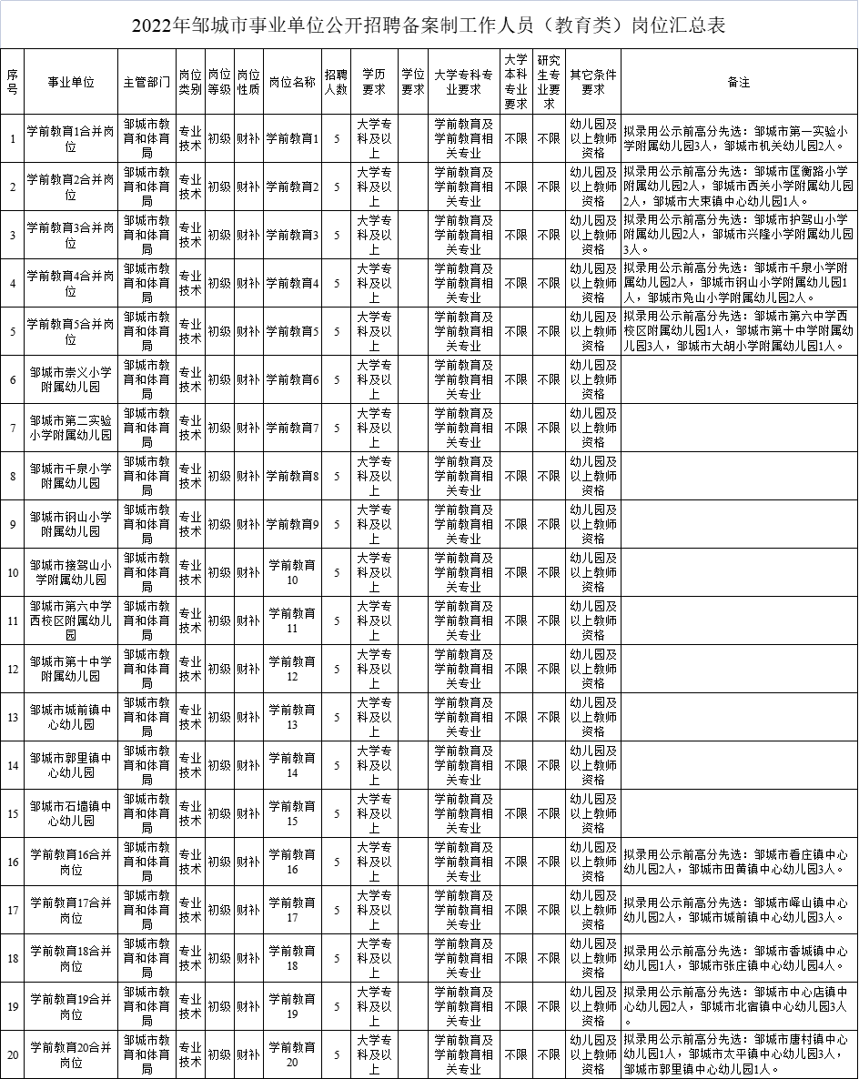 2024年12月2日 第2页