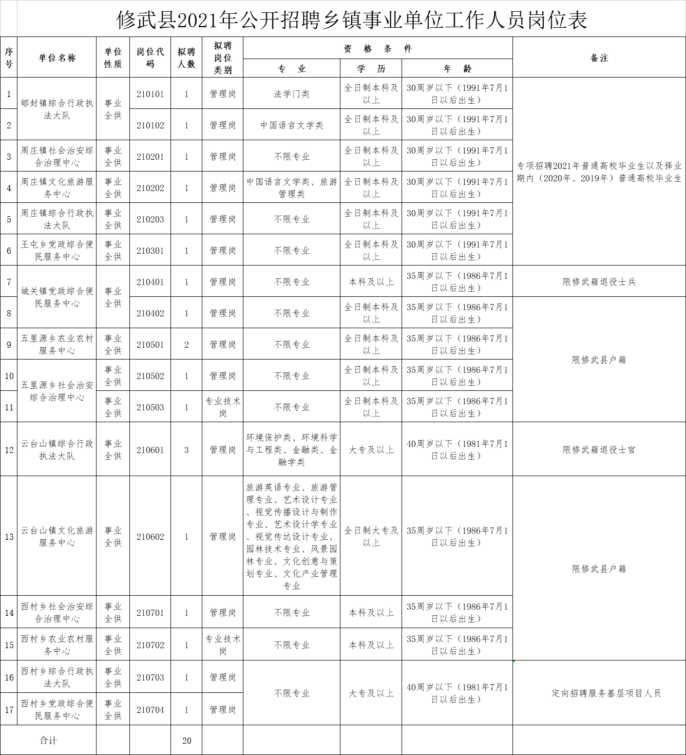 2024年12月3日 第54页