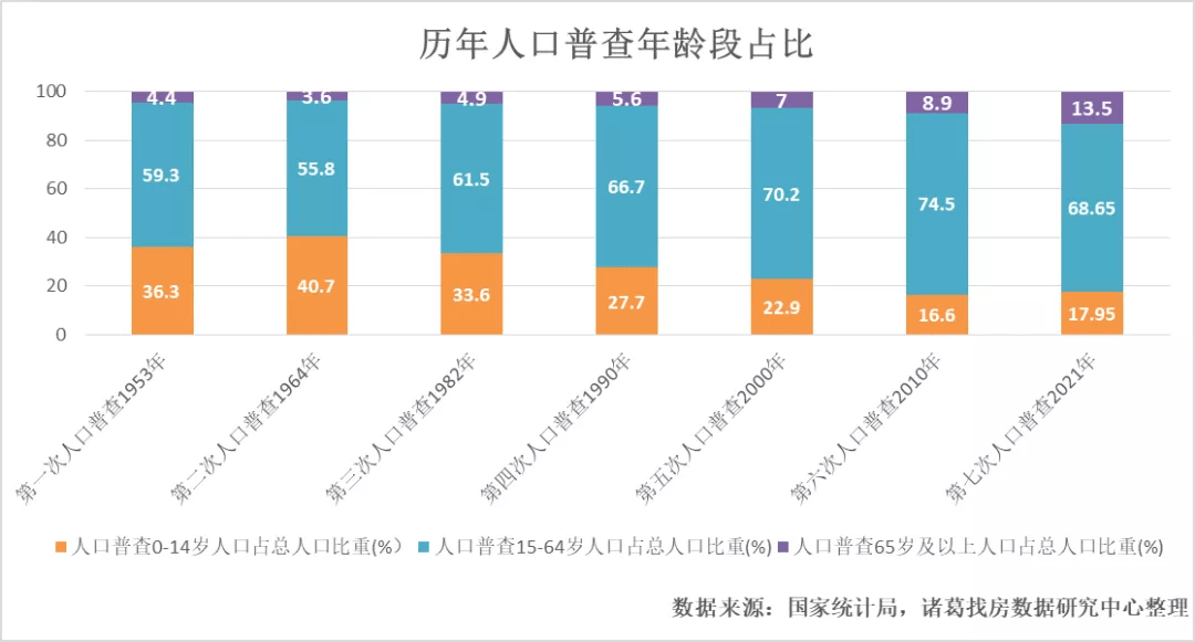 神农架林区数据与政务服务局人事任命动态更新