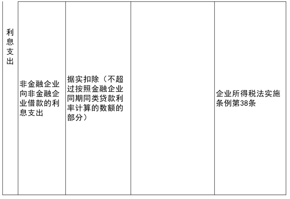 庆元县公路运输管理事业单位最新项目概览及进展