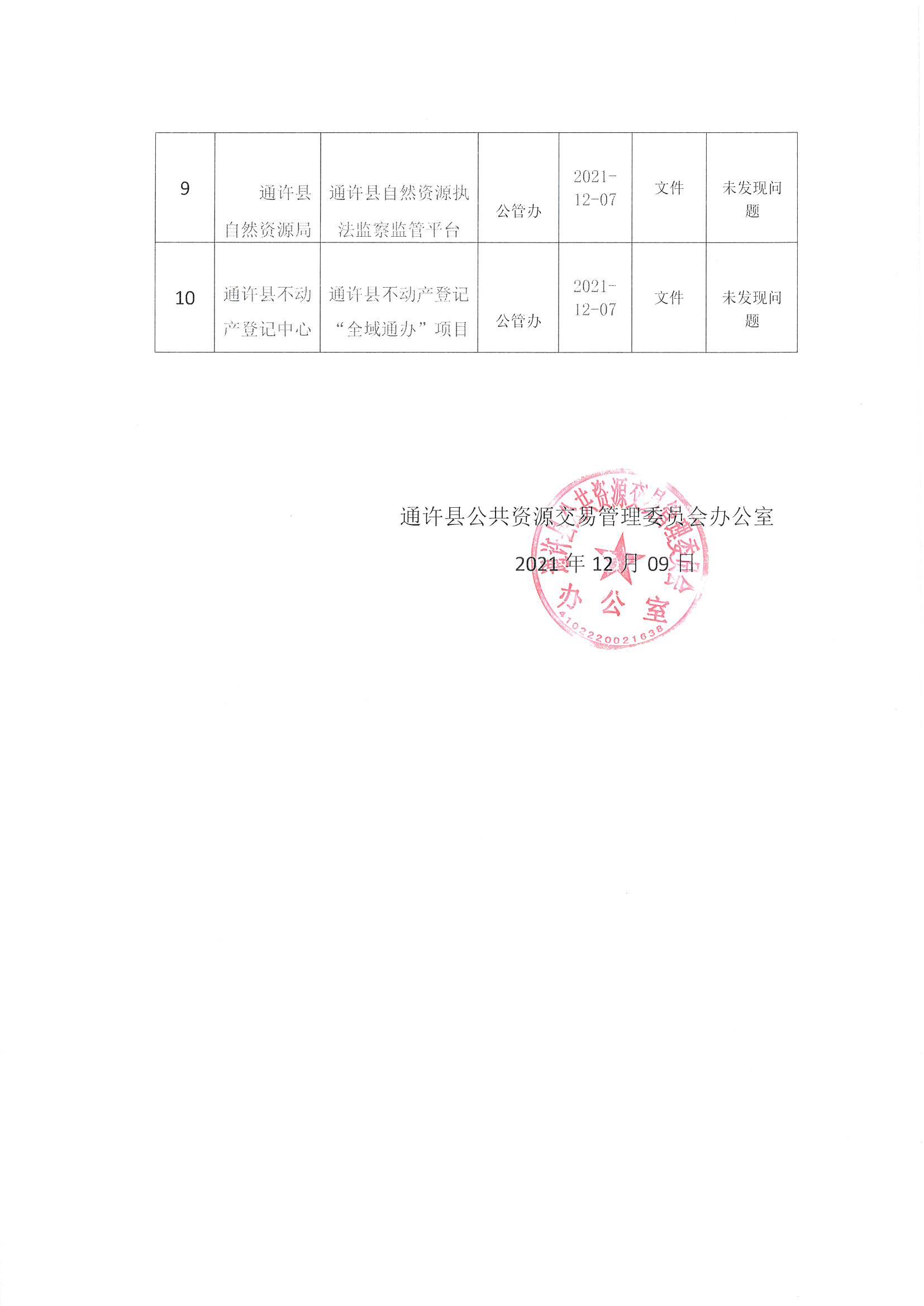 卧龙区公路运输管理事业单位新项目助力区域交通发展推进