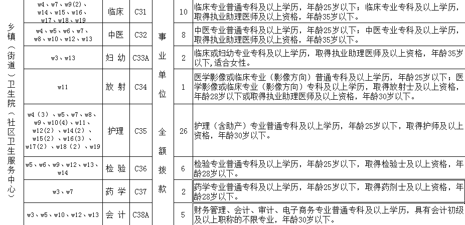 道县殡葬事业单位招聘信息与行业发展趋势解析