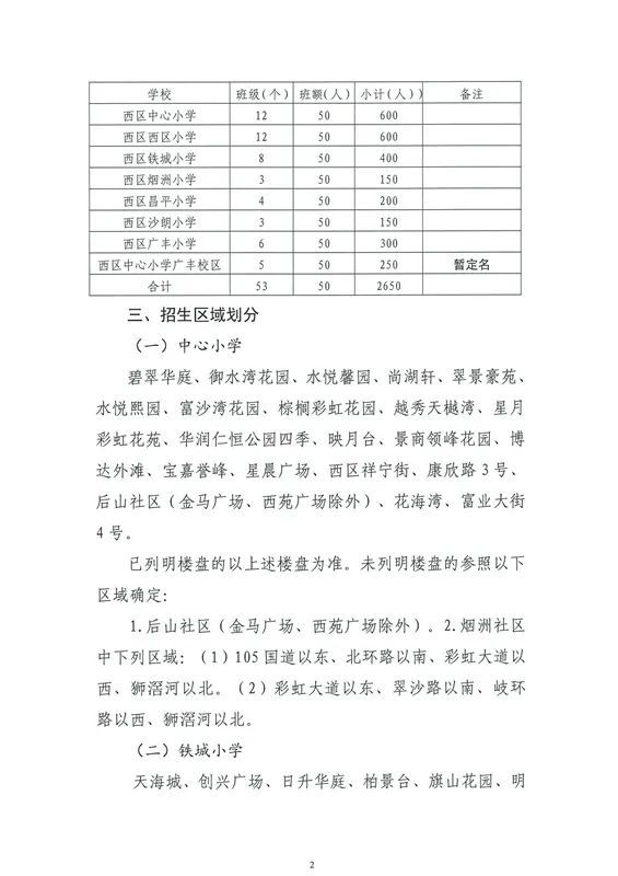 呼伦贝尔市政管理局最新发展规划概览