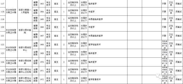 甘谷县特殊教育事业单位未来发展规划展望