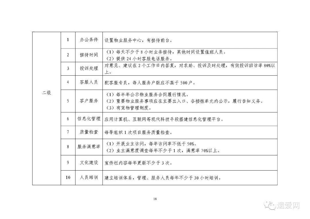 黄冈市物价局最新招聘启事发布