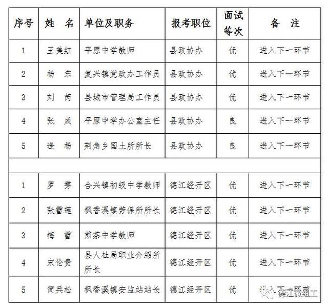 当阳市成人教育事业单位人事任命，重塑教育格局的领导力新篇章